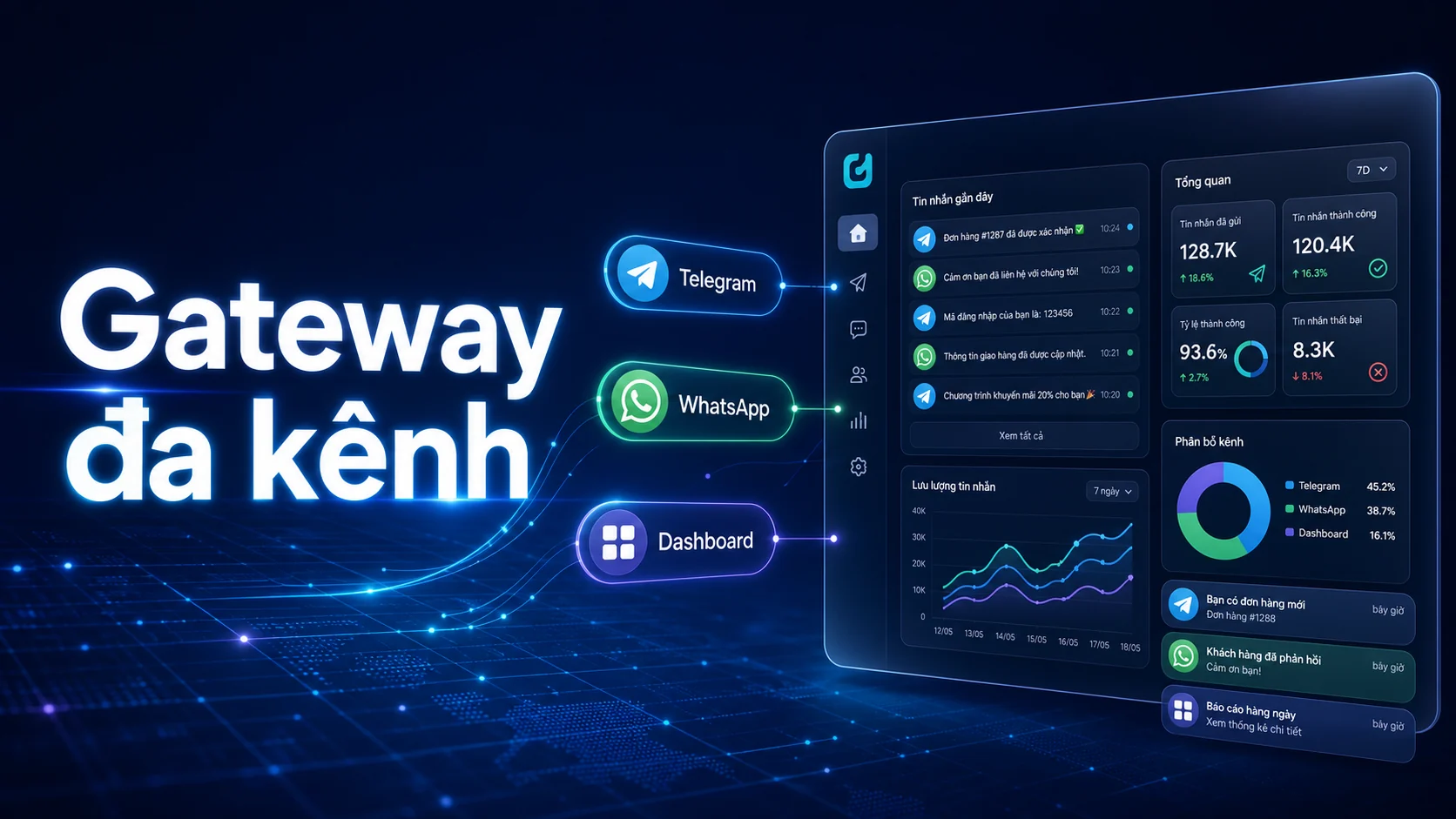 Hermes Agent v0.17.0 mở rộng Telegram và WhatsApp Business