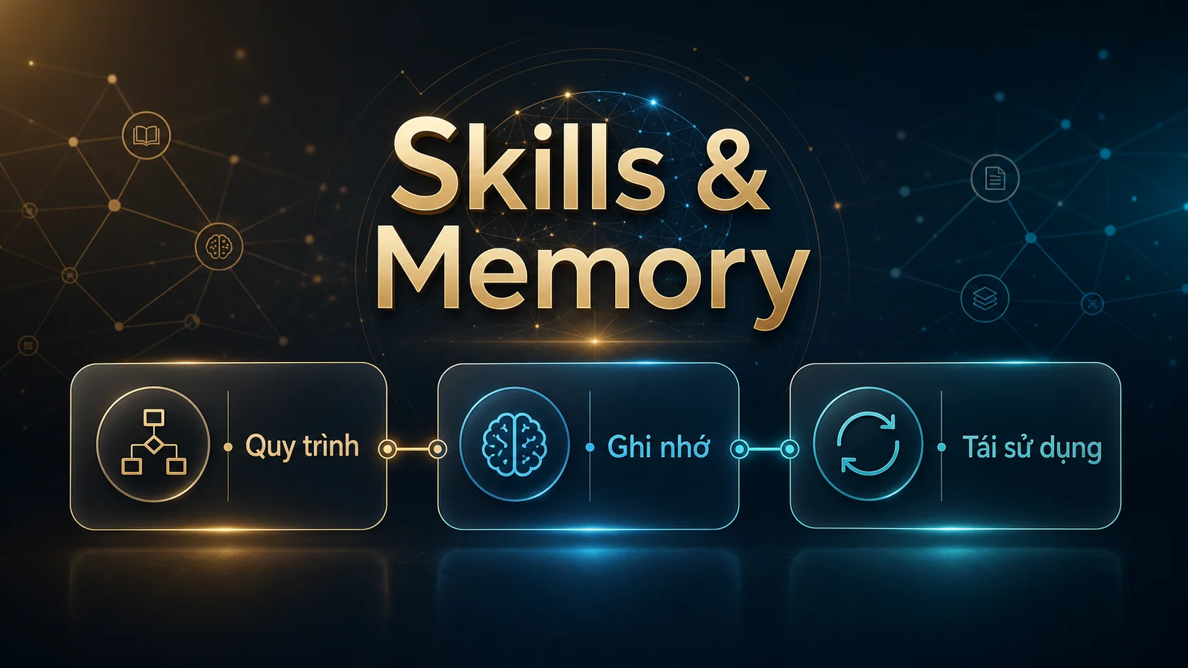 Skills Hub và Memory trong Hermes Agent v0.17.0