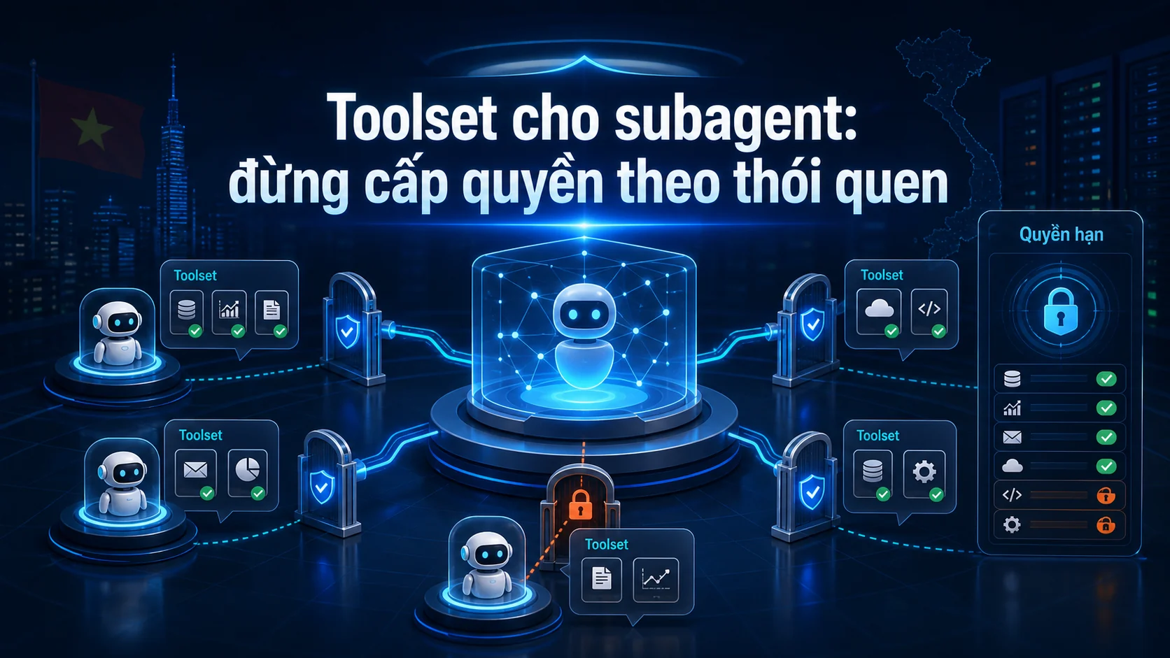 Toolset cho subagent: đừng cấp quyền theo thói quen trong bài Hermes Subagents và Delegation: chia việc cho AI Agent
