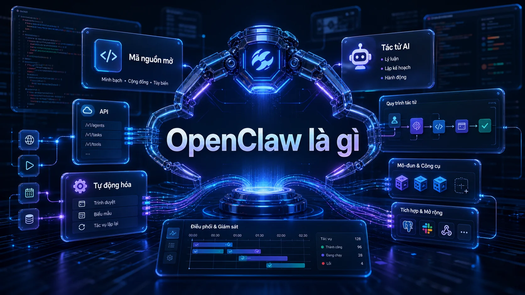 OpenClaw là gì trong bài Hướng dẫn cài đặt OpenClaw trên Windows, macOS và Linux