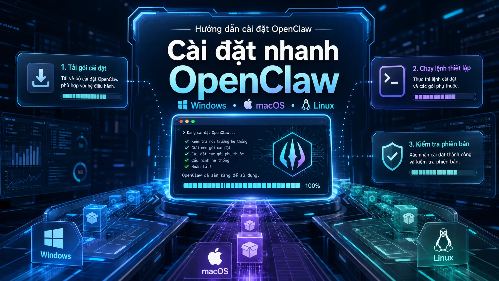 Cài đặt nhanh OpenClaw trong bài Hướng dẫn cài đặt OpenClaw trên Windows, macOS và Linux