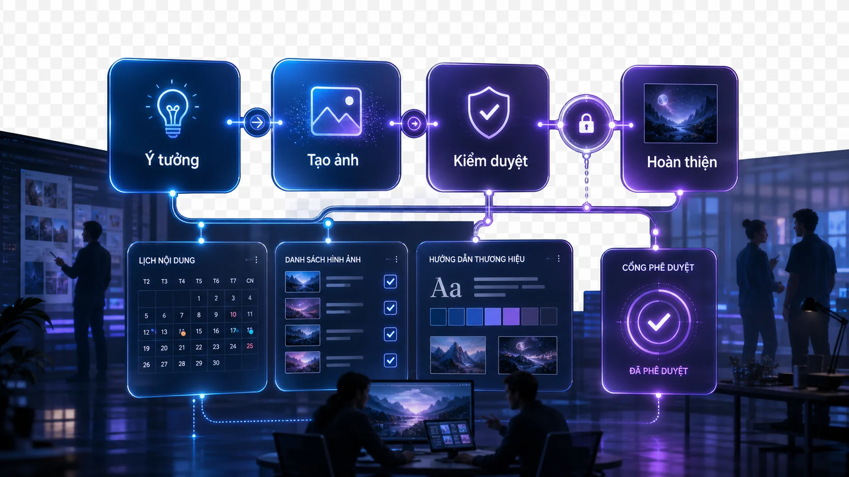 Midjourney là gì? Có còn đáng dùng trong năm 2026 không - Midjourney so với GPT Image, DALL·E, Firefly và Canva AI