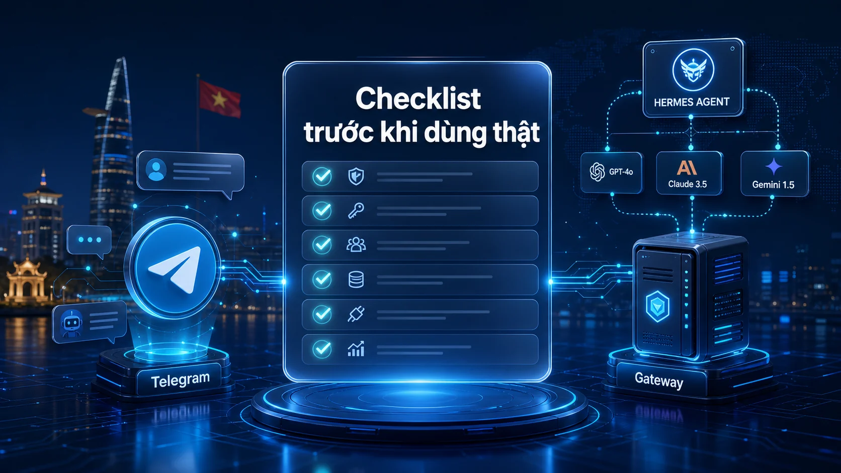 Checklist trước khi dùng thật trong bài Kết nối Hermes Agent với Telegram bằng Gateway