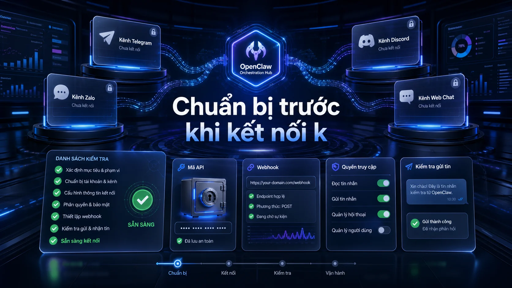 Chuẩn bị trước khi kết nối k trong bài Kết nối OpenClaw với Telegram, Zalo, Discord và Web Chat