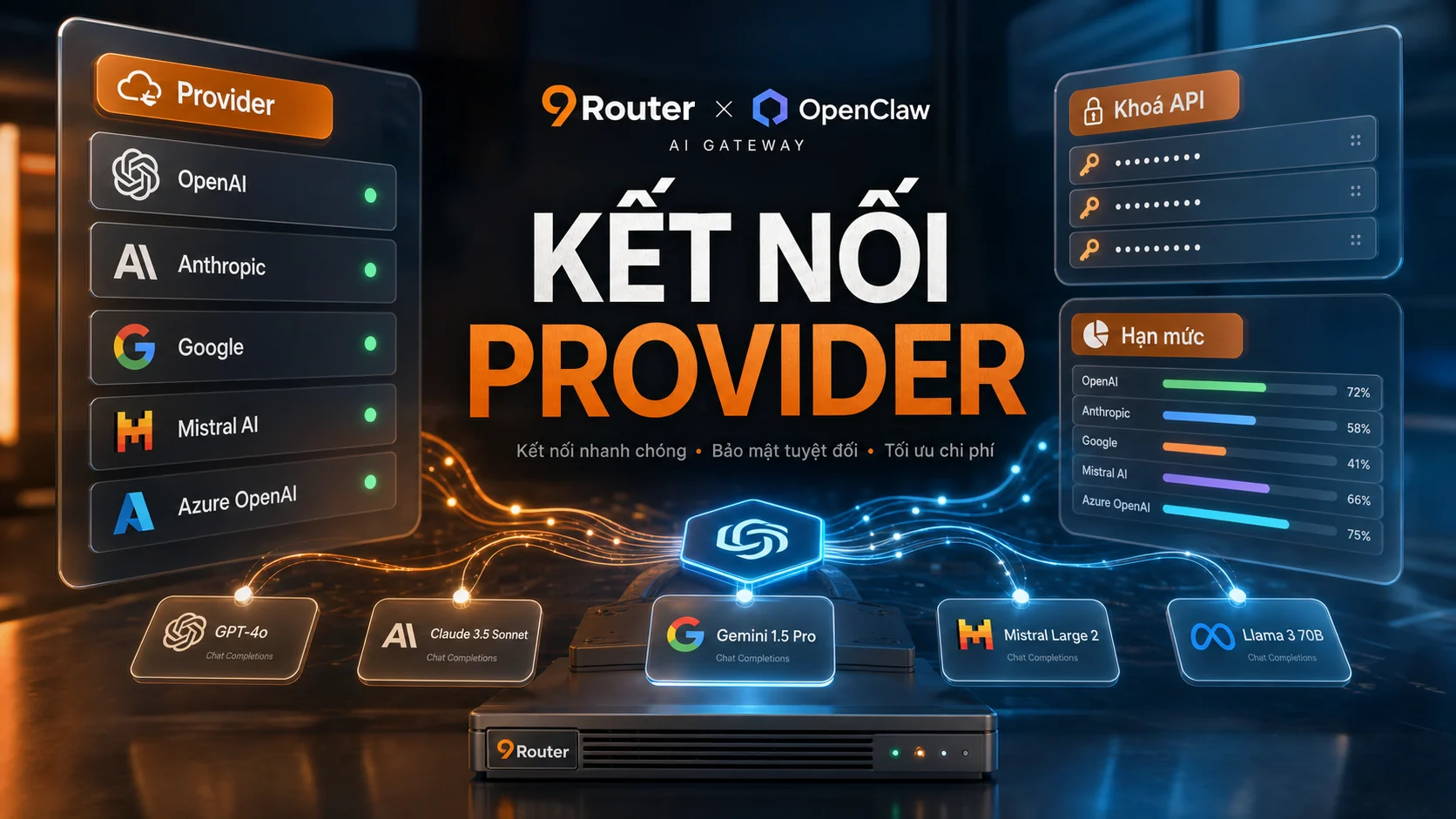 Kết Nối Provider - hướng dẫn kết nối 9Router với OpenClaw