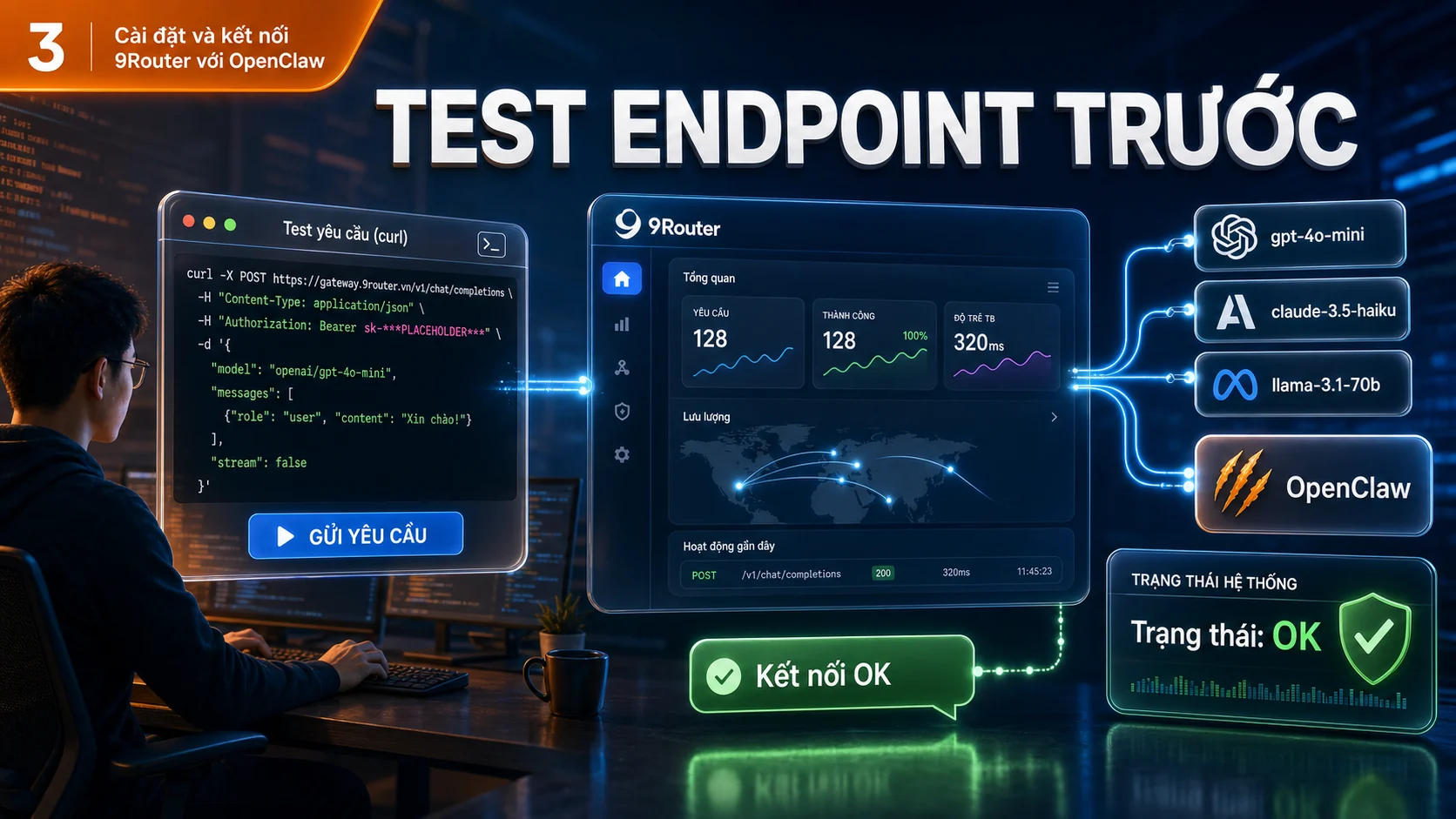 Test Endpoint Trước - hướng dẫn kết nối 9Router với OpenClaw