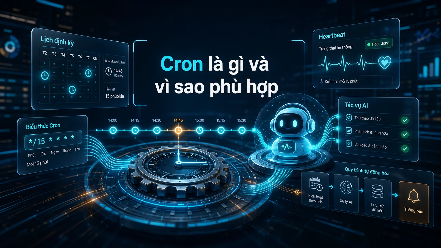 Cron là gì và vì sao phù hợp trong bài Lịch trình và tự động hóa OpenClaw: dùng cron, heartbeat để biến AI thành trợ lý làm việc định kỳ