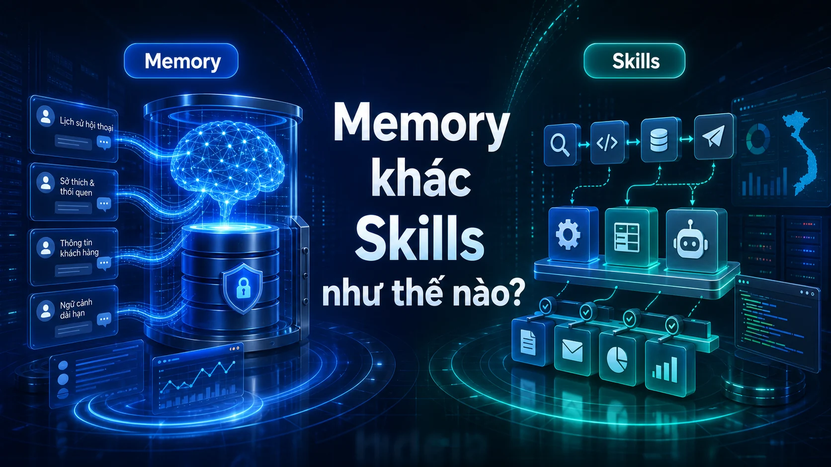 Memory khác Skills như thế nào? trong bài Memory và Skills trong Hermes Agent: vì sao càng dùng càng thông minh?