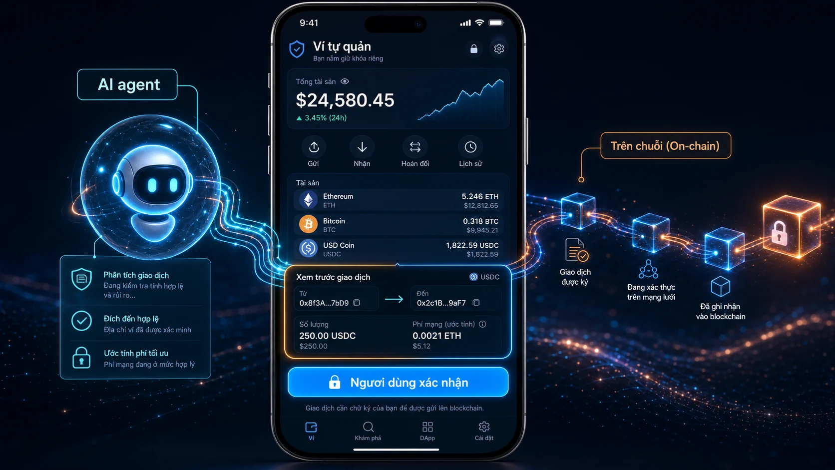 MetaMask AI Agent Wallet: Ví crypto tự động có an toàn?