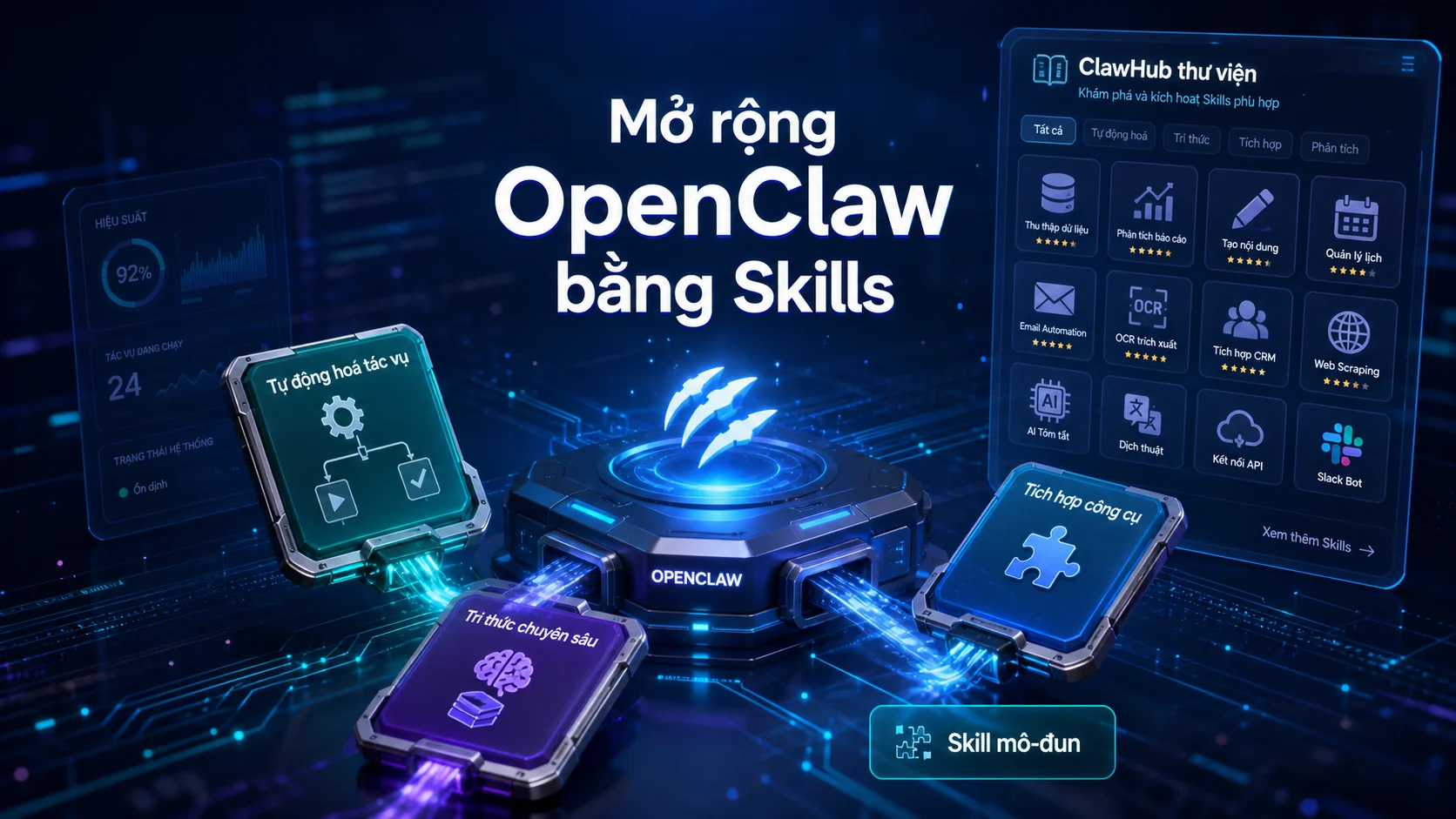 Mở rộng OpenClaw bằng Skills trong bài Mở rộng OpenClaw bằng Skills và ClawHub hiệu quả
