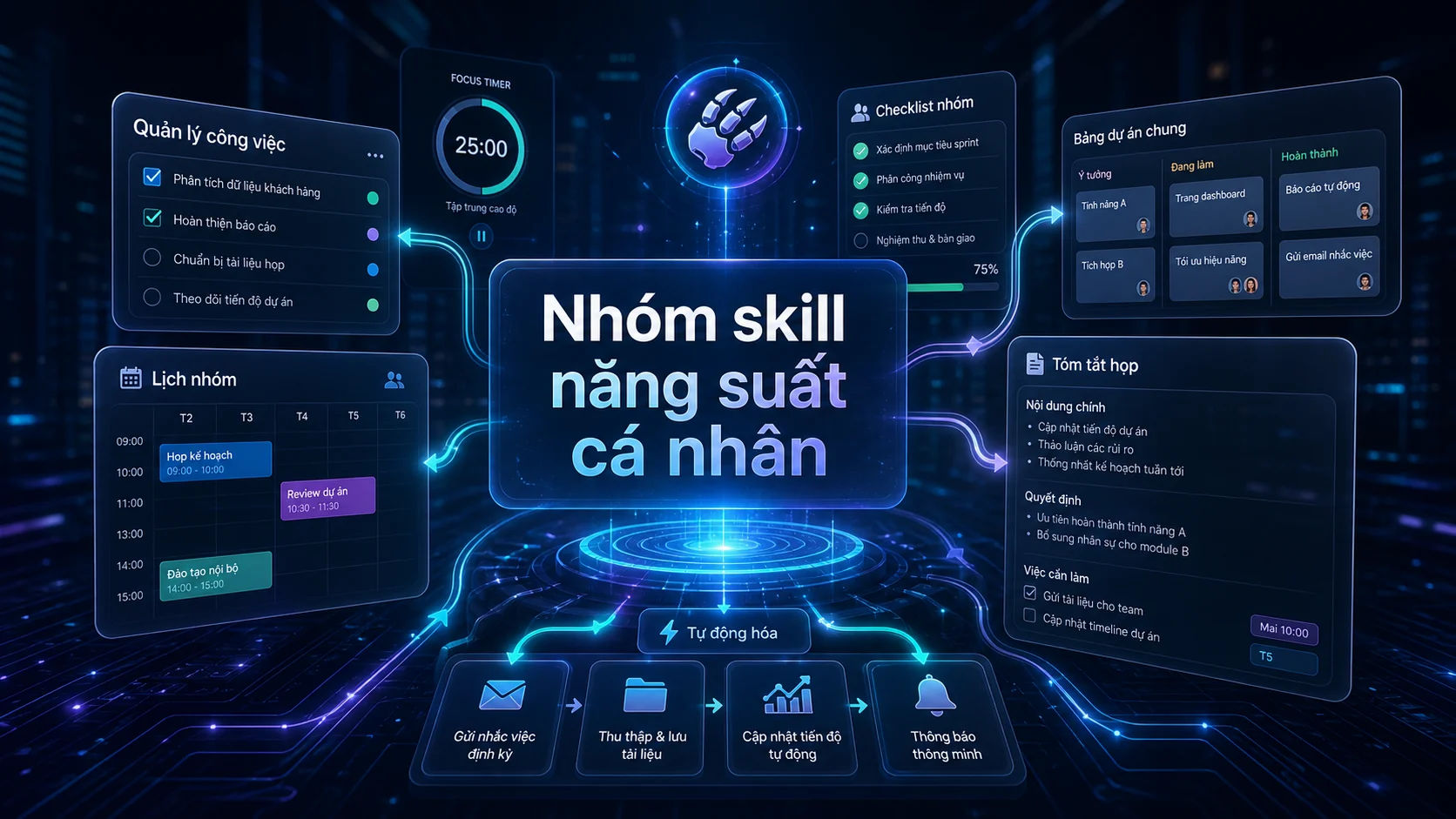 Nhóm skill năng suất cá nhân trong bài Mở rộng OpenClaw bằng Skills và ClawHub hiệu quả