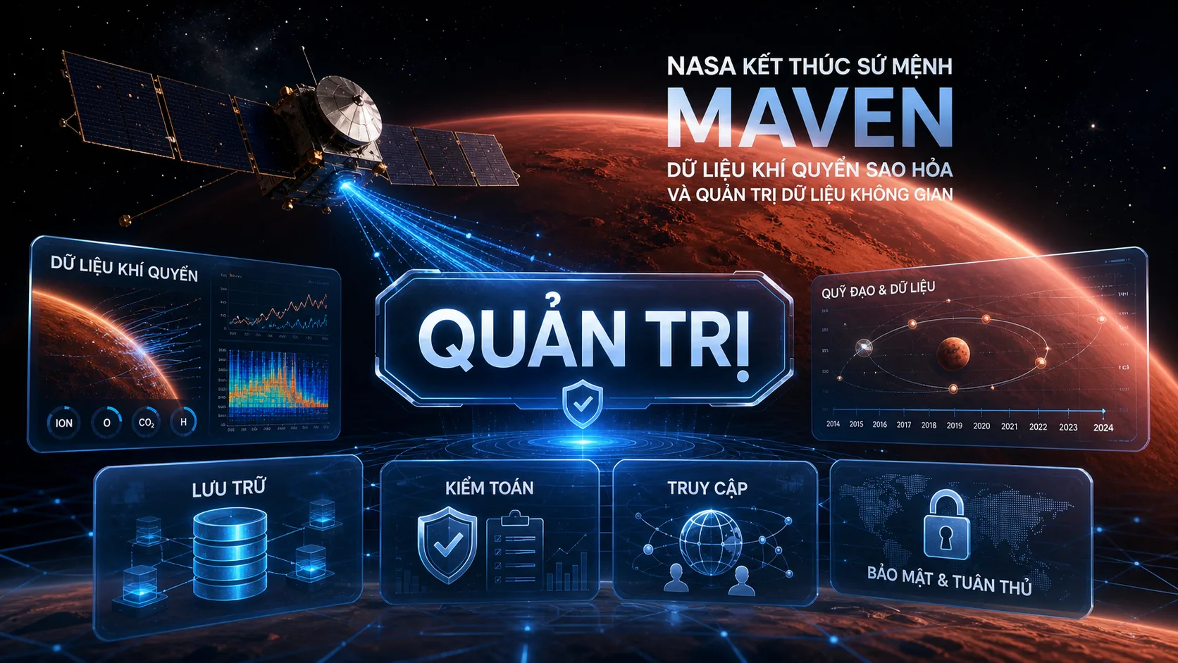 NASA MAVEN - quản trị