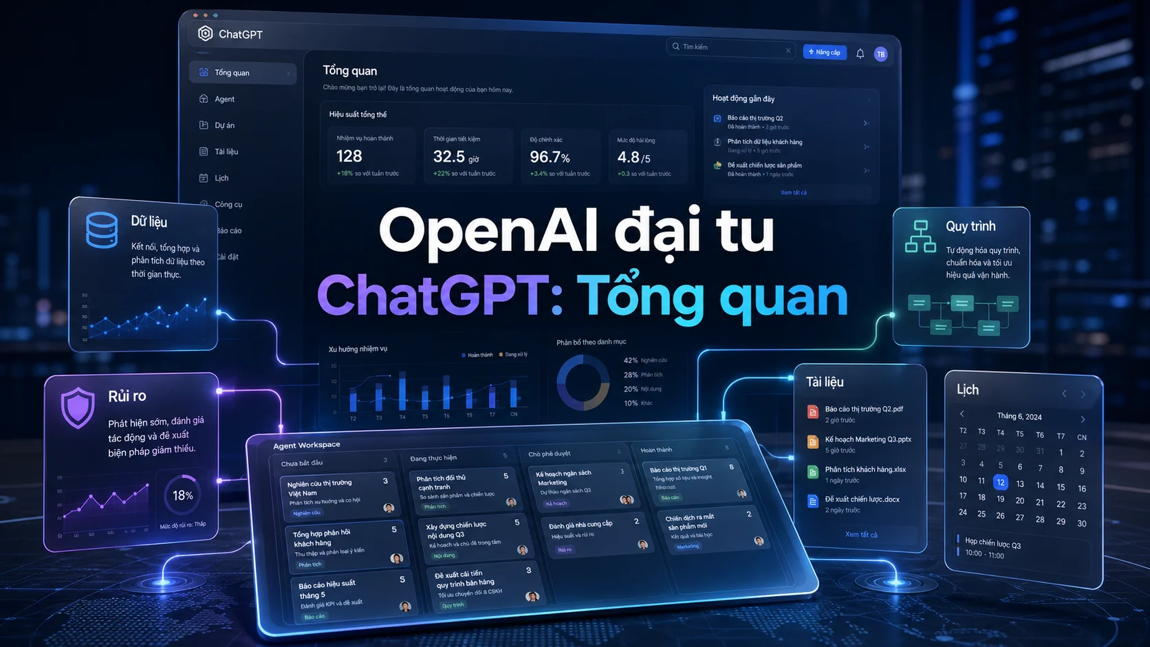 Tổng quan OpenAI đại tu ChatGPT