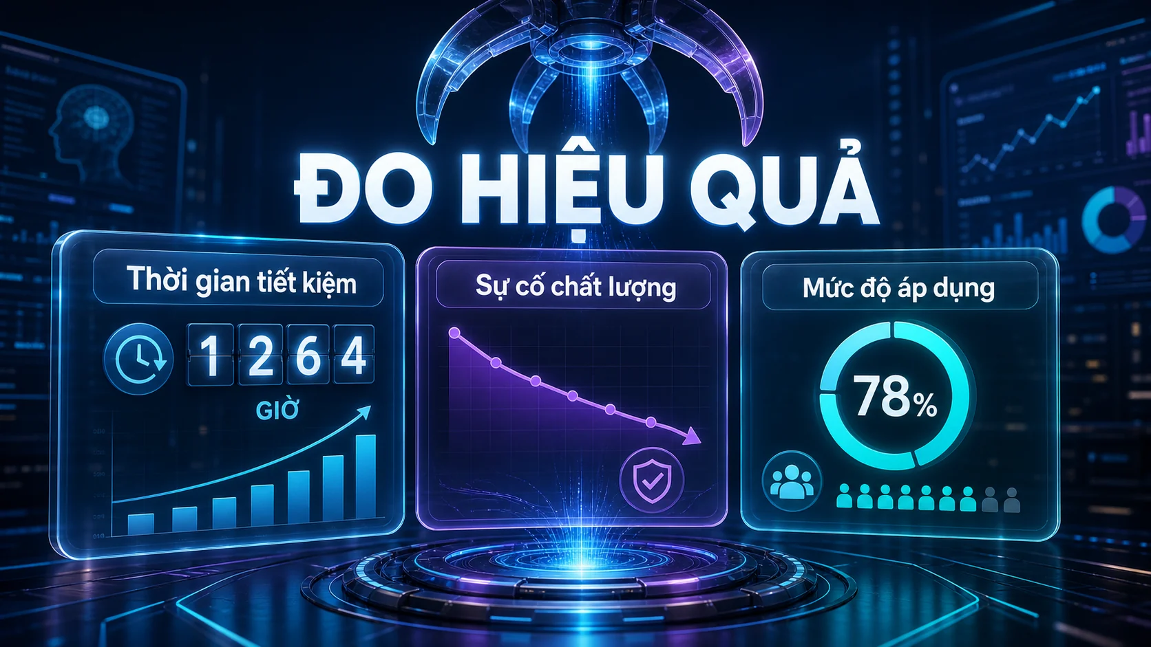 ĐO HIỆU QUẢ - Đo hiệu quả sau khi triển khai trong hướng dẫn OpenClaw