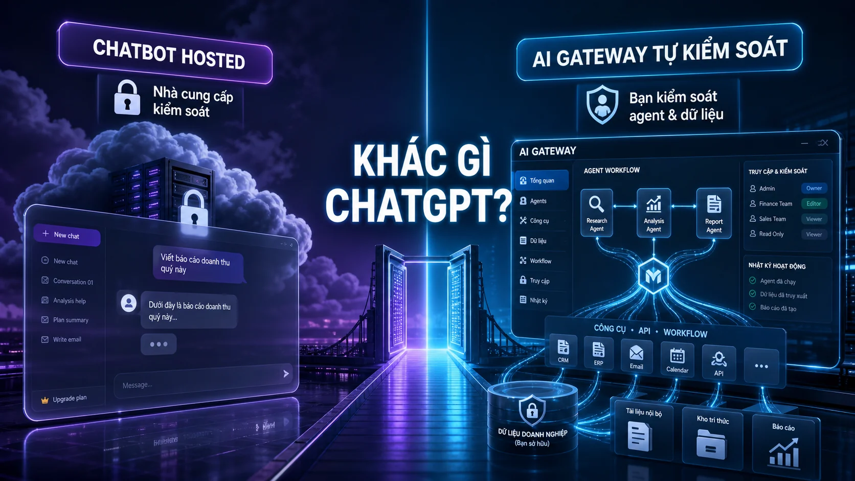 KHÁC GÌ CHATGPT? - OpenClaw khác gì ChatGPT, Claude hay Gemini? trong hướng dẫn OpenClaw