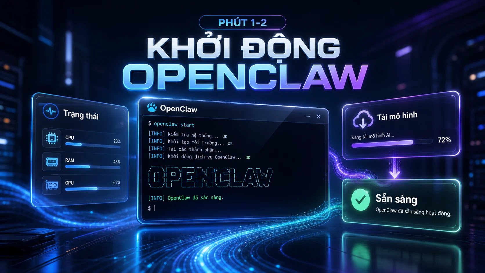 10 phút đầu tiên với OpenClaw: gửi tin nhắn và cấu hình cơ bản