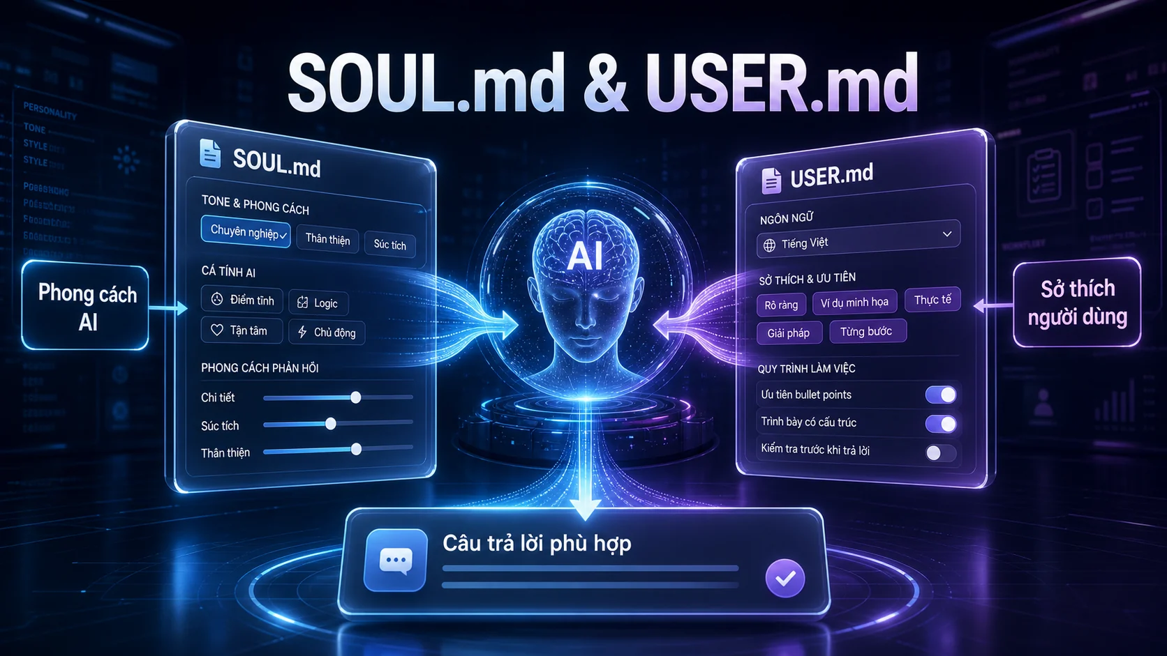 SOUL.md & USER.md - Phút 7: chỉnh phong cách phản hồi của AI trong hướng dẫn OpenClaw