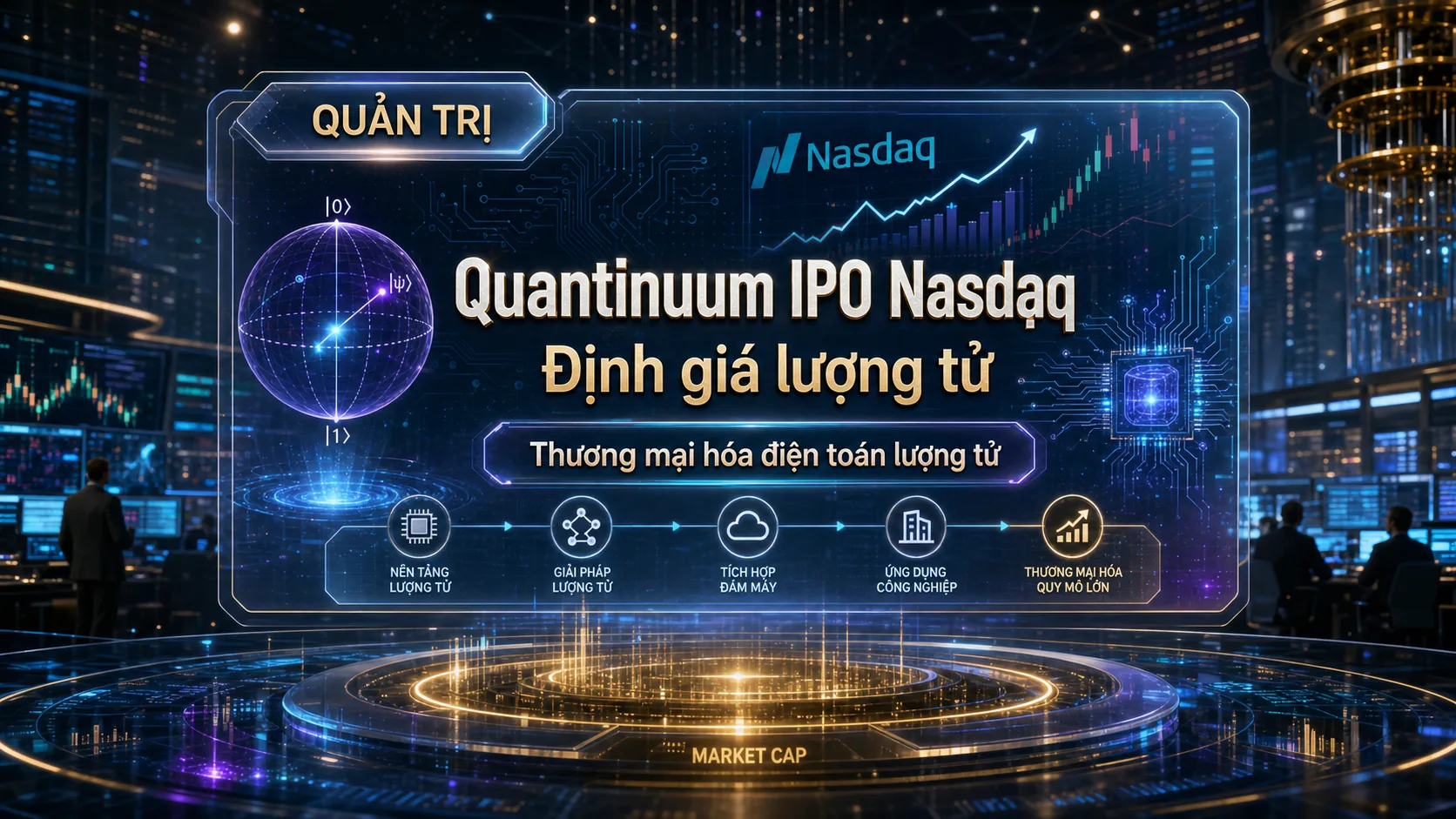 Quantinuum IPO - quản trị