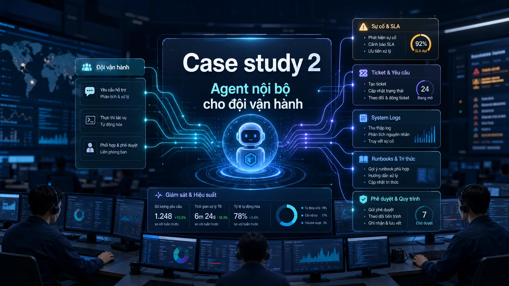 Case study 2 trong bài Quy trình triển khai OpenClaw thực tế cho doanh nghiệp