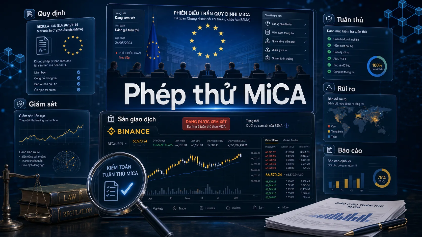 Phép thử MiCA với Binance tại EU