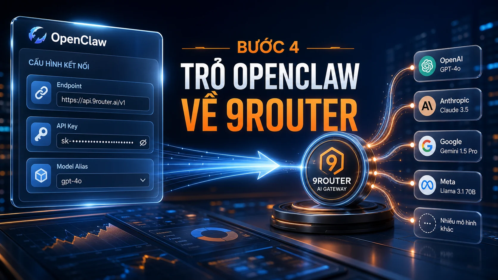 Trỏ Openclaw Về 9Router - hướng dẫn kết nối 9Router với OpenClaw