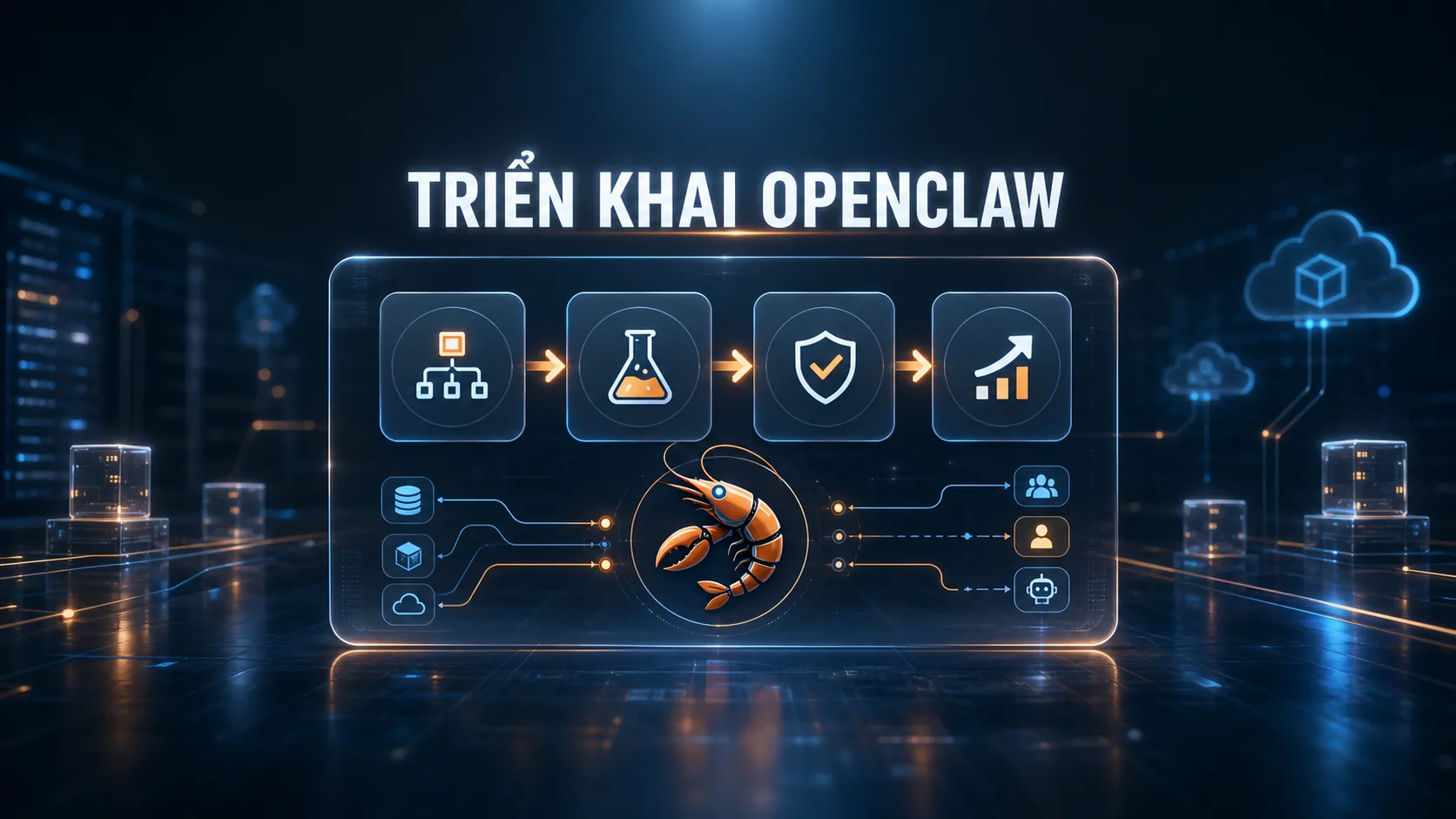Quy trình triển khai OpenClaw thực tế cho doanh nghiệp