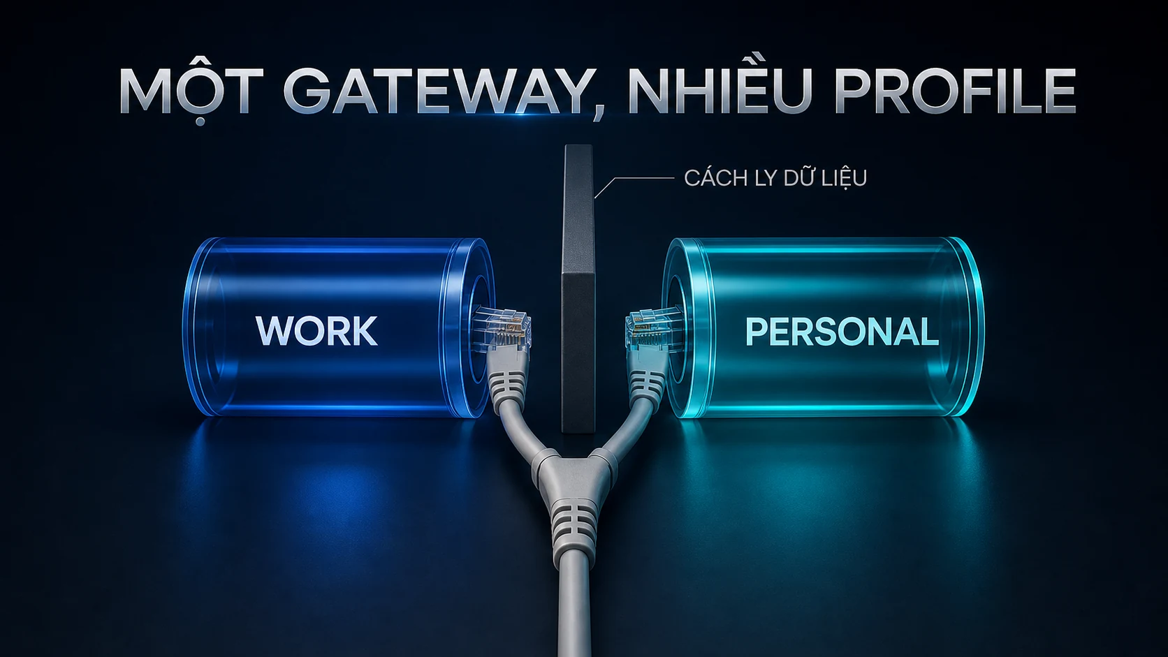Hermes Gateway định tuyến nhiều profile và cách ly dữ liệu