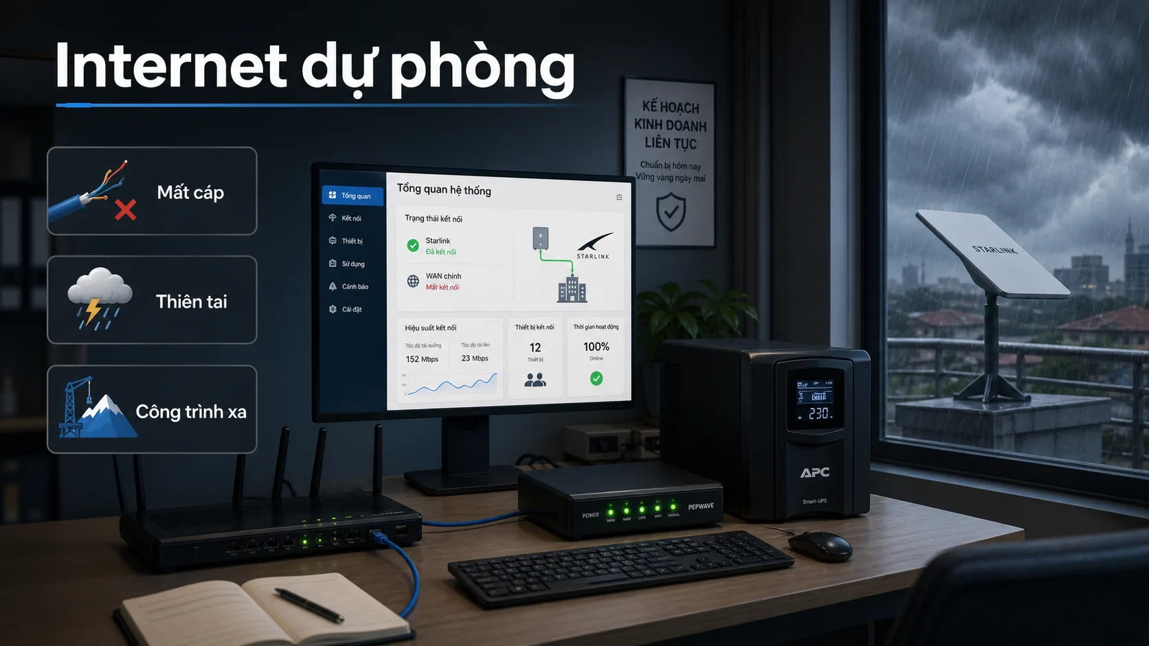 Starlink như phương án Internet dự phòng cho doanh nghiệp