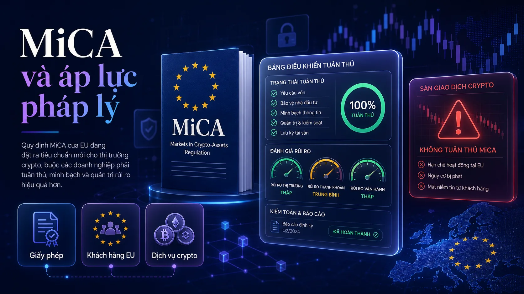 MiCA và áp lực pháp lý với AscendEX